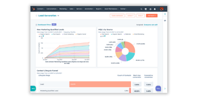 Customer Journey Report (280 x 140 px) (5)